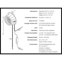 1/4 HP, 3 Blade Humidifan w/ Flowmeter Panel