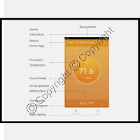 Smart Digital Temperature Controller - Plug-n-Play - WiFi Enabled