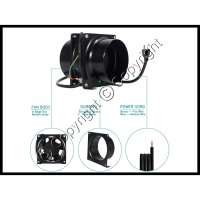 4" Inch Axial Inline Duct Fan 70 CFM 110V