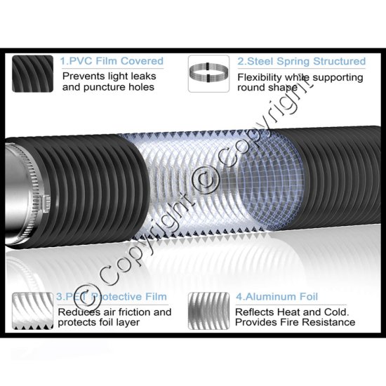 Plastic Film Air Duct